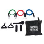 Styrkeband TrendRehab